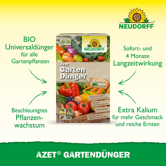 Abgebildet ist eine Kiste Azet GartenDünger aus dem Neudorff Shop mit Gemüse, dem Neudorff-Logo und einem Text, der die universelle Verwendbarkeit, das zusätzliche Kalium und den ausgewogenen Dünger für schnelleres Wachstum und nachhaltige Gartenarbeit hervorhebt.