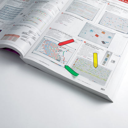 Ein aufgeschlagenes Buch zeigt Tabellen und Diagramme, mit 3M Post-it® Index Pfeile in verschiedenen Farben (11,9 mm x 43,2 mm, 100 Haftstreifen/Spender), die Seite 251 markieren - perfekt für Dokumente organisieren.