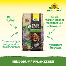 Ein NeudoHum PflanzErde-Beutel aus dem Neudorff Shop steht aufrecht und weist mit Pfeilen und Text auf die biologische, torffreie Rezeptur, die Eignung für Stauden und Gehölze, die Vermeidung von Staunässe und die Förderung eines gesunden Wachstums hin.