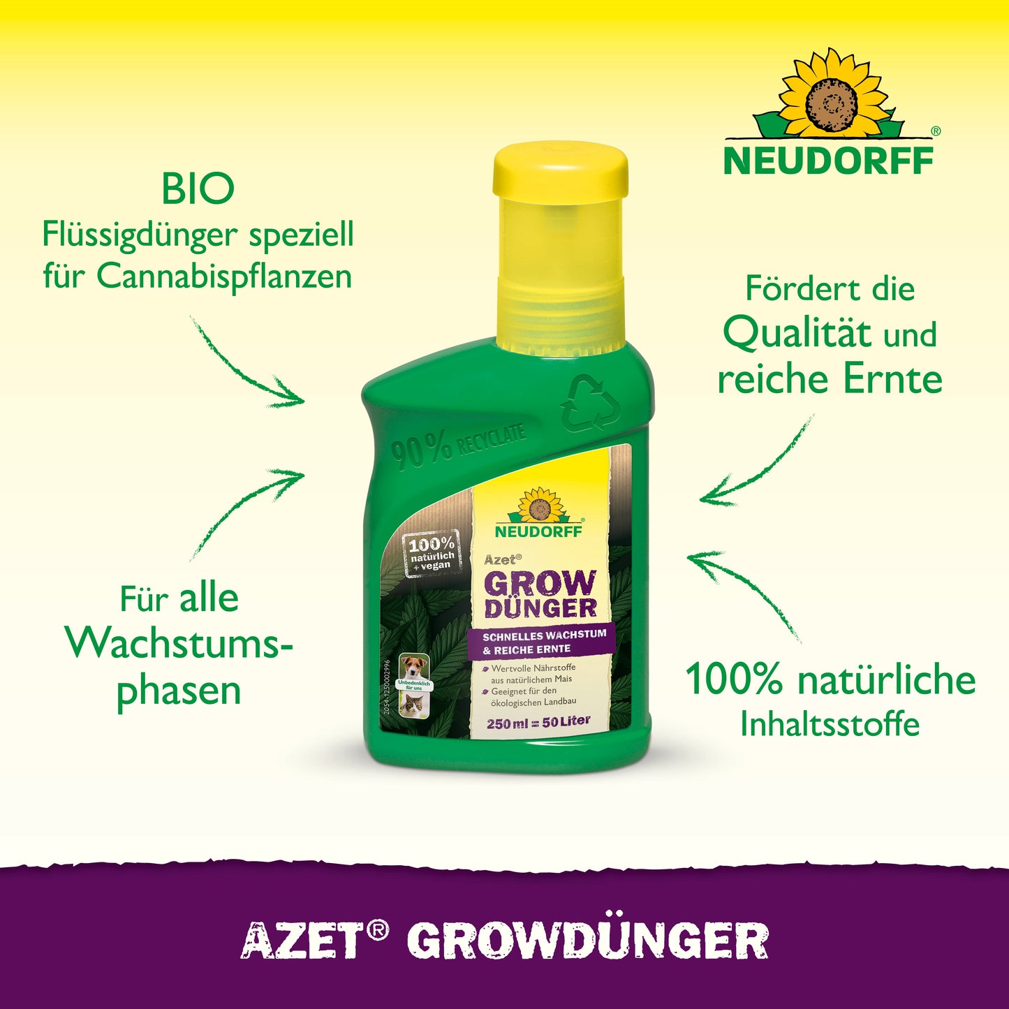 Eine grüne Flasche Neudorff Shop Azet GrowDünger ist auf einem gelben Hintergrund zentriert, mit deutschem Text, der die organischen Inhaltsstoffe und die Vorteile für das Pflanzenwachstum hervorhebt, ideal zur Unterstützung reicher Cannabisernten.