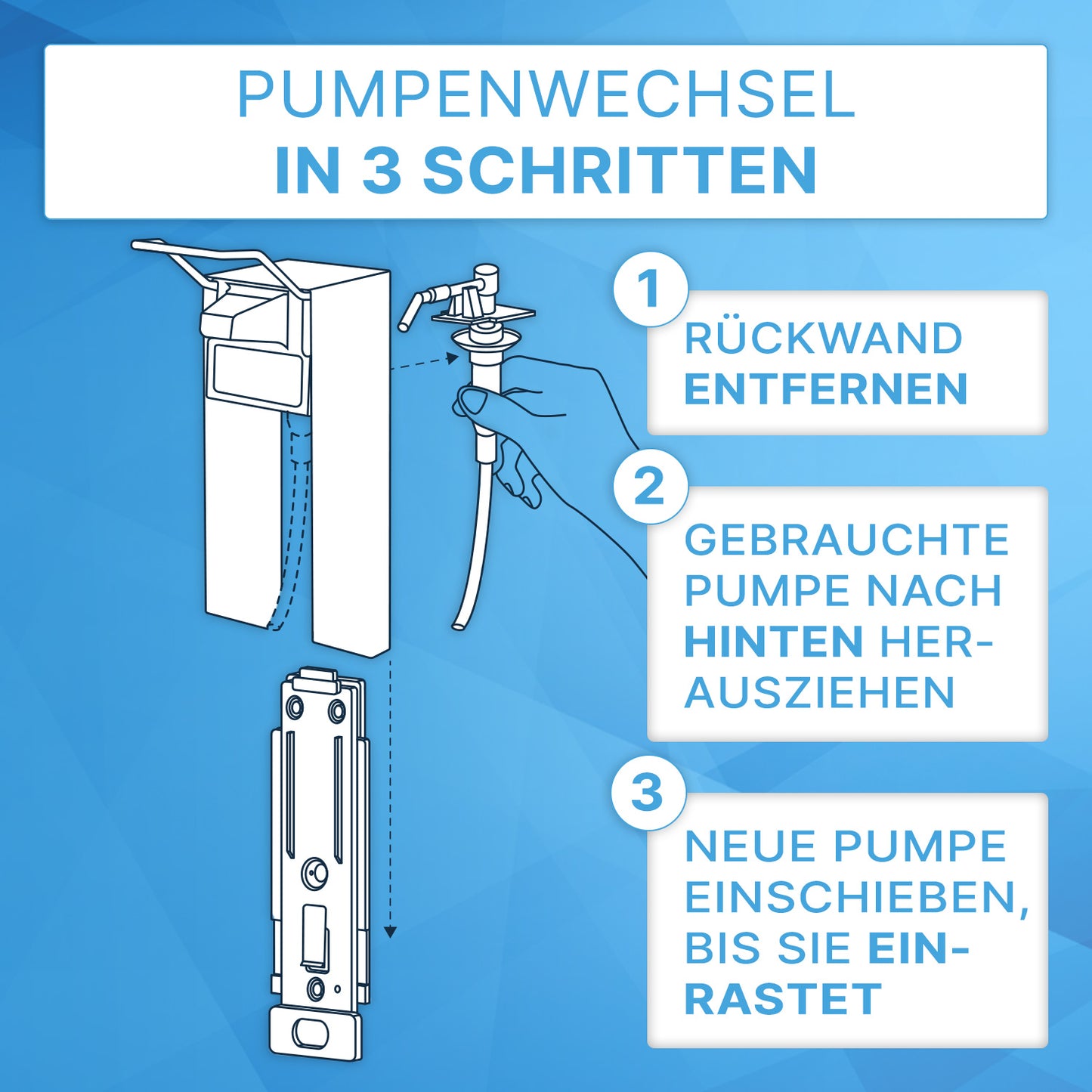 Deutsche Lehrgrafik für ARNOWA GmbH ARNOMED DISPENSER DOSIERPUMPE Ersatzpumpe (transparent, weiß): 1. Rückwand abnehmen, 2. alte Pumpe herausziehen, 3. neue Pumpe bis zum Einrasten einsetzen - passend für ARNOMED Spender.