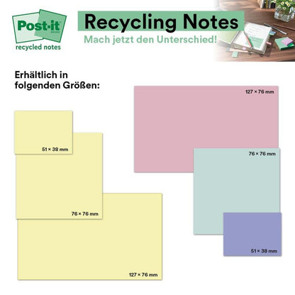The table shows the available sizes of Post-it® Recycling Notes (38x51 mm, 76x76 mm, 127x76 mm) from 3M Deutschland GmbH. Made from 100% PEFC-certified paper. The German text promotes recycling and a different approach to it.