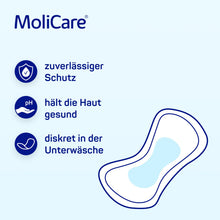 MoliCare Pad Day Inkontinenzeinlage – zuverlässiger Schutz, hautfreundlich, diskret in der Unterwäsche