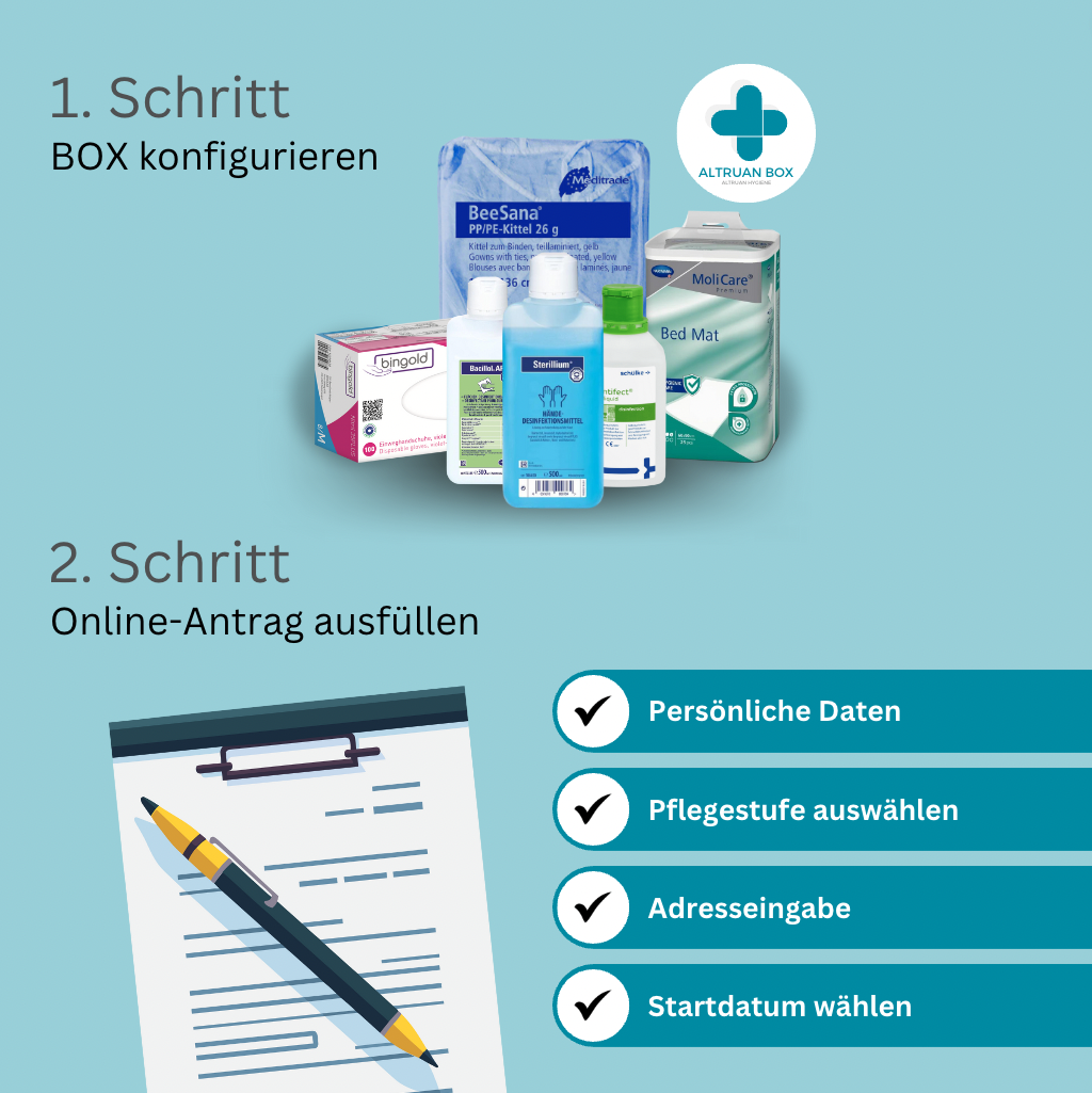Hotgen Antigen rapid test (collodial gold) professional approval Altruan