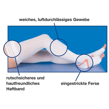 Comprinet forte 23, Strumpfverband – im Einsatz