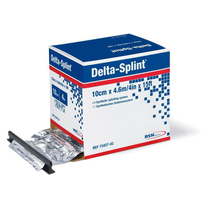 Delta-Splint, synthetisches Schienensystem glasfaser