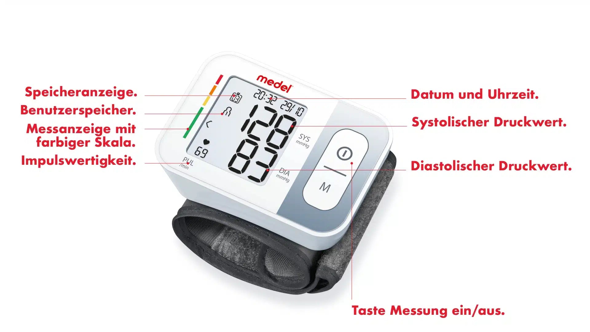 Medel Quick wrist blood pressure monitor