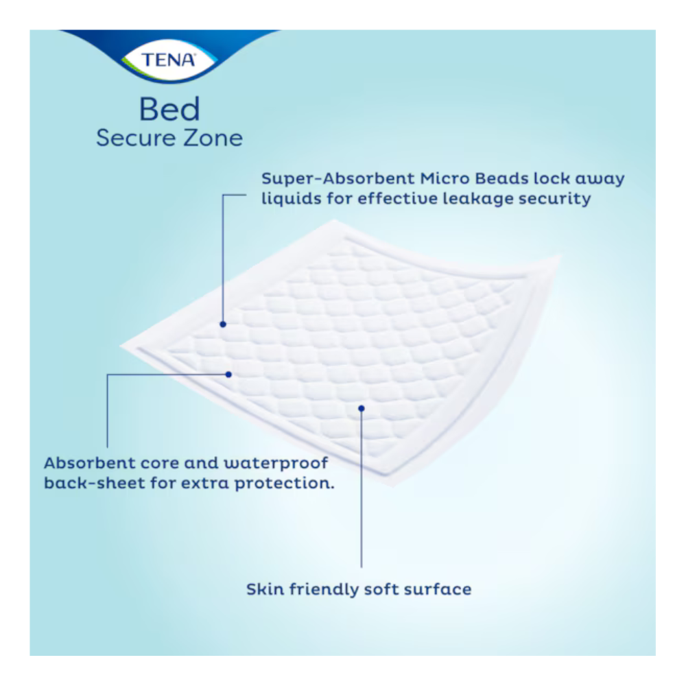 Das TENA Bed Plus von TENA - Essity Germany GmbH ist eine rechteckige Inkontinenzunterlage mit einer gesteppten, hautfreundlichen Oberfläche, die mit superabsorbierenden Mikroperlen, einem absorbierenden Kern und einer wasserdichten Rückschicht ausgestattet ist.