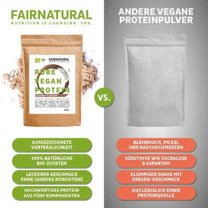 A comparison image shows two protein powder packages. The left one is "Fairnatural® Organic Vegan Protein Powder Coconut without Soy" with green benefits for muscle building and diet, while the right one is a simple bag labeled "Other Vegan Protein Powders" with orange disadvantages.