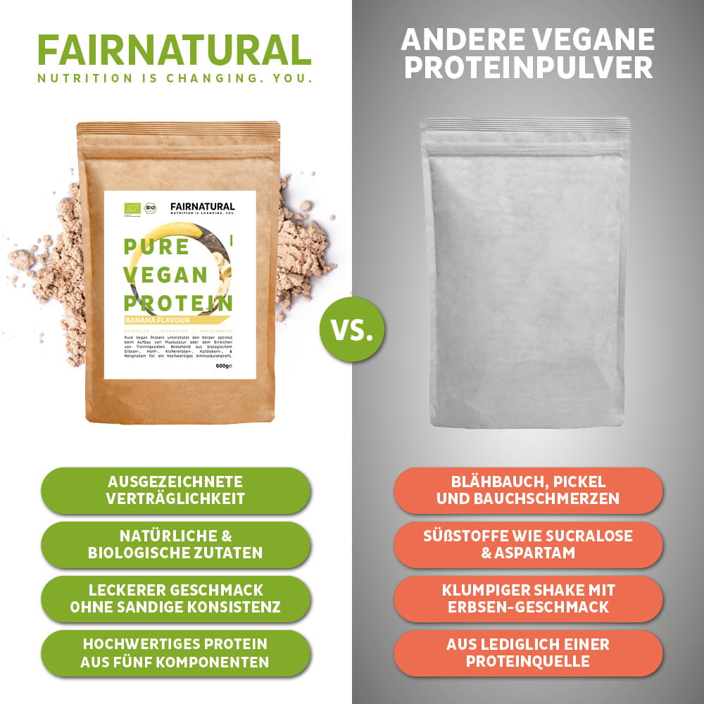 Organic vegan protein powder banana without soy