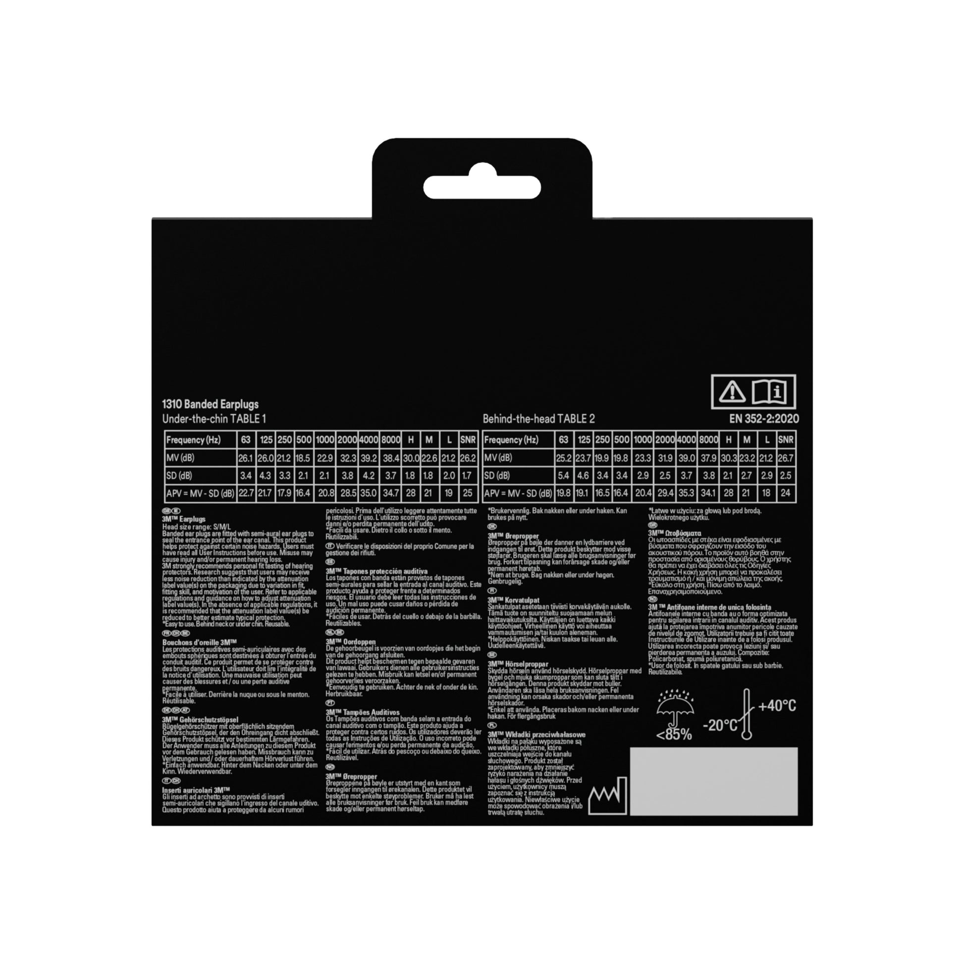 Auf der Rückseite des 3M™ Bügelgehörschutz 1310 + 2 Paar Ersatzstöpsel (SNR 24-25 dB) von 3M Deutschland GmbH befinden sich weiße, mehrsprachige Tabellen, Warnhinweise, Gebrauchsinformationen und ein Griff mit Aussparung in der Mitte.