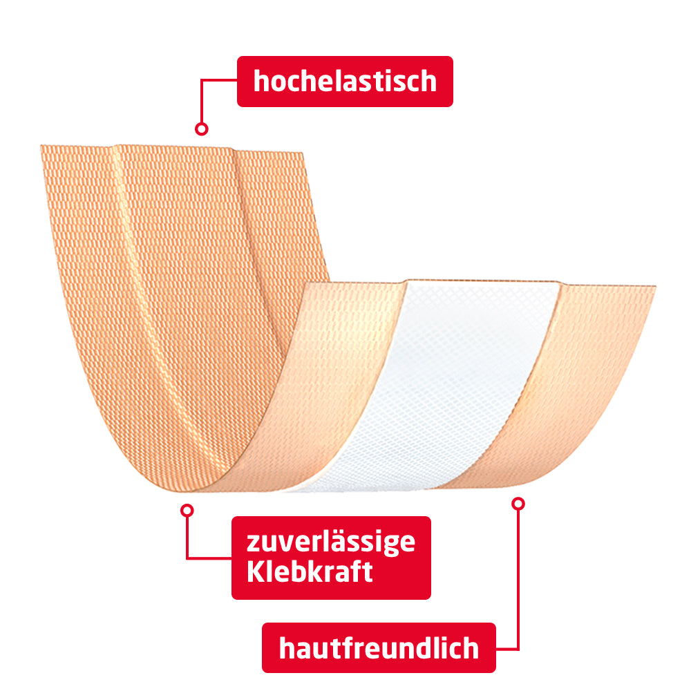 Leukoplast Elastic, Fingerstrips