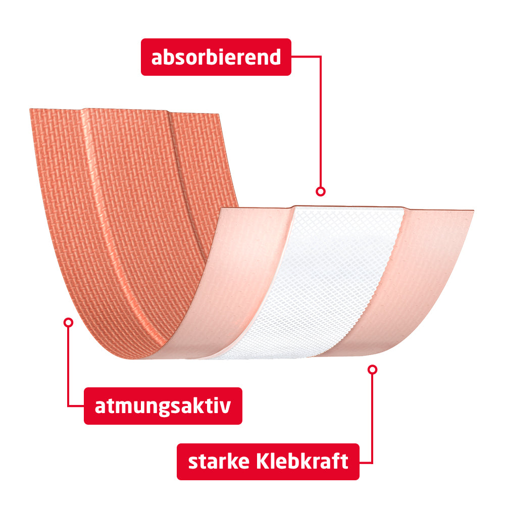 Leukoplast strong, Wundschnellverband