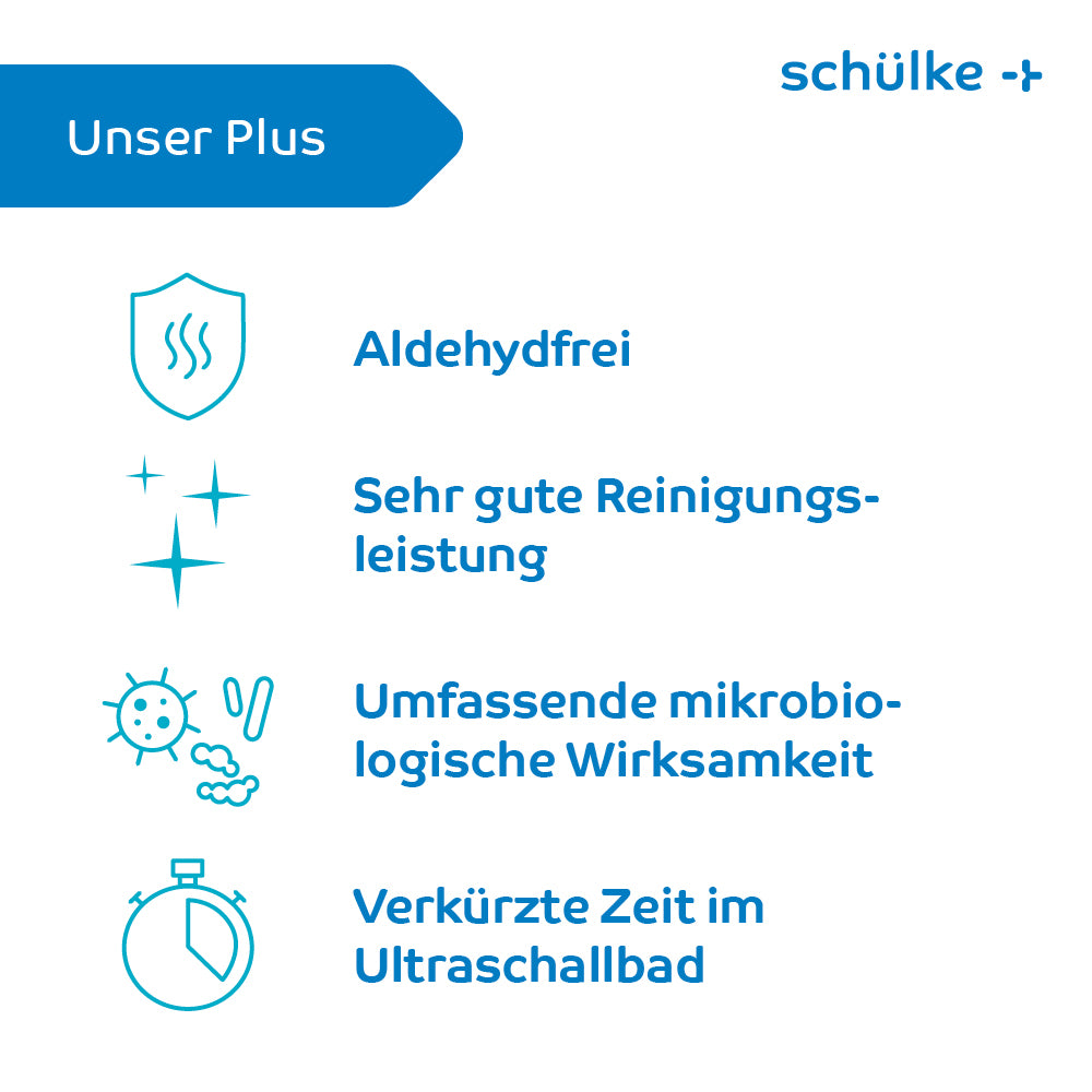 An image with the headline "Our Plus" and the "Schülke" logo. Below, four icons with text: "Aldehyde-free," "Very good cleaning performance," "Comprehensive microbiological effectiveness," and "Reduced time in the ultrasound bath." The design, optimally tailored to Schülke gigasept® instru AF instrument disinfectant (aldehyde-free) from Schülke & Mayr GmbH, is simple and.