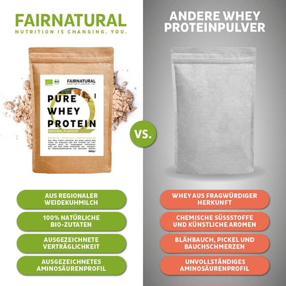 Organic Whey Protein Powder Neutral